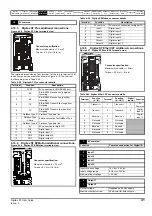 Preview for 41 page of EPA digitax st User Manual