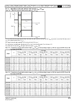 Preview for 175 page of EPA digitax st User Manual