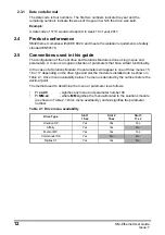 Предварительный просмотр 13 страницы EPA SM-Ethernet User Manual