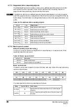 Предварительный просмотр 39 страницы EPA SM-Ethernet User Manual