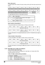 Предварительный просмотр 47 страницы EPA SM-Ethernet User Manual