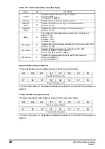 Предварительный просмотр 49 страницы EPA SM-Ethernet User Manual