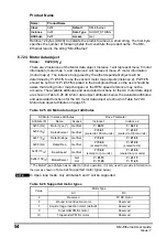 Предварительный просмотр 55 страницы EPA SM-Ethernet User Manual