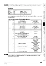 Предварительный просмотр 64 страницы EPA SM-Ethernet User Manual