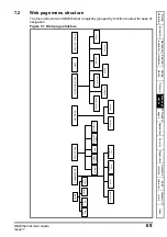 Предварительный просмотр 70 страницы EPA SM-Ethernet User Manual