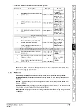 Предварительный просмотр 74 страницы EPA SM-Ethernet User Manual