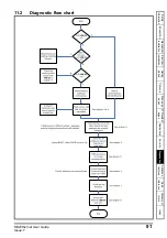 Предварительный просмотр 92 страницы EPA SM-Ethernet User Manual