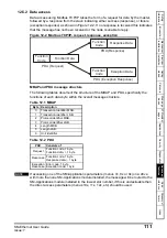 Предварительный просмотр 112 страницы EPA SM-Ethernet User Manual