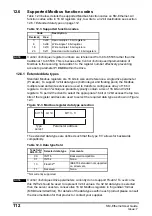 Предварительный просмотр 113 страницы EPA SM-Ethernet User Manual