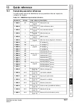 Предварительный просмотр 118 страницы EPA SM-Ethernet User Manual