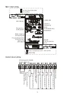 Предварительный просмотр 6 страницы EPA VFD-L series User Manual