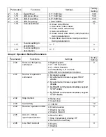 Предварительный просмотр 9 страницы EPA VFD-L series User Manual