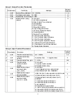 Предварительный просмотр 10 страницы EPA VFD-L series User Manual