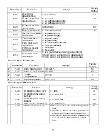 Предварительный просмотр 12 страницы EPA VFD-L series User Manual