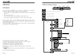 Предварительный просмотр 14 страницы EPAK-TV TV44 Manual