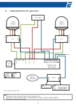 Предварительный просмотр 6 страницы EPAK DivKit VSAT DSi Series Manual