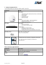 Предварительный просмотр 6 страницы EPAK DS13 PRO Installation And User Manual