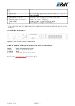 Предварительный просмотр 18 страницы EPAK DS13 PRO Installation And User Manual