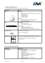 Предварительный просмотр 7 страницы EPAK DSi13Ku Pro Installation And User Manual