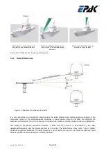 Предварительный просмотр 9 страницы EPAK DSi13Ku Pro Installation And User Manual