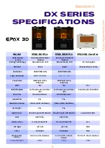 Preview for 3 page of EPAX DX Cure Pro Manual