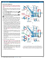 Preview for 5 page of EPC EPC90147 Quick Start Manual