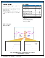 Preview for 9 page of EPC EPC90147 Quick Start Manual