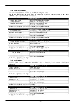 Preview for 27 page of EPC PLT300 Series User Manual