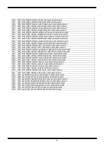 Preview for 35 page of EPC PLT300 Series User Manual