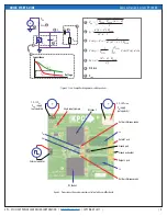 Preview for 5 page of Epcom EPC9058 Quick Start Manual