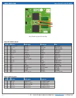 Preview for 6 page of Epcom EPC9058 Quick Start Manual