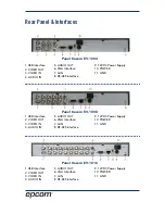 Предварительный просмотр 4 страницы Epcom EV-1004 Technical Manual