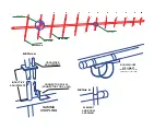 Предварительный просмотр 2 страницы Epcom SD400-6 Adjustment Instructions