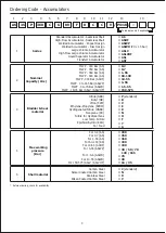 Предварительный просмотр 4 страницы EPE AS 0.2 Manual