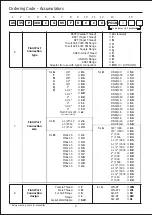 Предварительный просмотр 5 страницы EPE AS 0.2 Manual