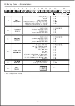 Предварительный просмотр 6 страницы EPE AS 0.2 Manual