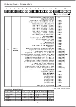 Предварительный просмотр 7 страницы EPE AS 0.2 Manual