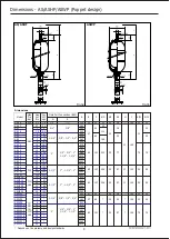 Предварительный просмотр 8 страницы EPE AS 0.2 Manual