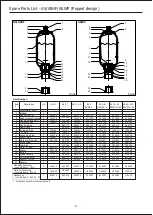 Предварительный просмотр 9 страницы EPE AS 0.2 Manual