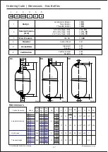 Предварительный просмотр 17 страницы EPE AS 0.2 Manual