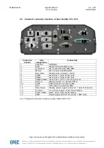 Preview for 19 page of Epec EPC-M18 User Manual