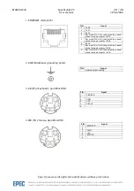 Preview for 20 page of Epec EPC-M18 User Manual