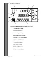 Preview for 4 page of Epelsa ECO MULTIFUNCTION User Manual