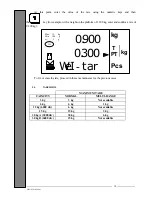 Preview for 11 page of Epelsa ECO MULTIFUNCTION User Manual