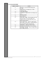 Preview for 51 page of Epelsa ECO MULTIFUNCTION User Manual