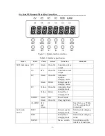 Preview for 17 page of Epever EG1200CU User Manual