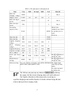 Preview for 23 page of Epever EG1200CU User Manual