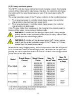 Preview for 15 page of Epever ET4415BND User Manual