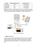 Preview for 21 page of Epever ET4415BND User Manual