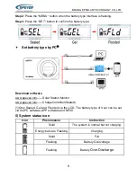 Предварительный просмотр 12 страницы Epever GM3024N User Manual